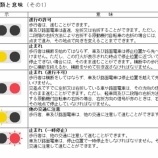 『【進む❓】ザックリ書いてく信号の記事　【止まれ❓】』の画像