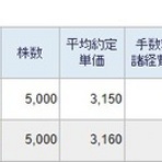 もぐらの株ブログ