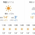 【シニアの暮らし】今日の朝活は収納見直し。。