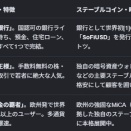ステーブルコインと銀行