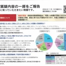 外国人労働者と地域社会　「多国籍マルシェ」に感じた共生の可能性