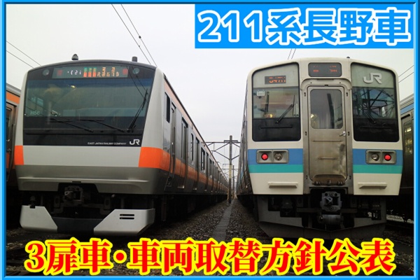 221系 8両編成 kato