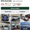 BYD、オーストラリアにて低評価