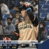 日ハム五十幡亮汰(22) .278 1本 3打点 4盗塁 OPS.770 UZR2.5(1200Inn換算1位) WAR0.6(ルーキー野手3位)