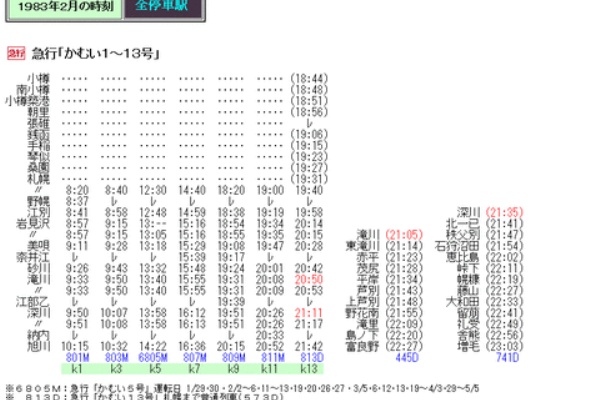 1983年5月 時刻表 1983年（昭和58年）7月時刻表 - 空を読む