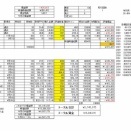 2025年8月4週目含み損益