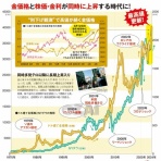 明日を勝ち抜く金融、マネー