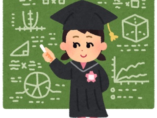 『Δ』←こいつの呼び方で学歴がわかると話題にｗｗｗｗｗｗ
