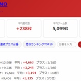 『2026.8/1　みずほ台UNO　旧イベ』の画像