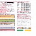 最近入店した新人女子
