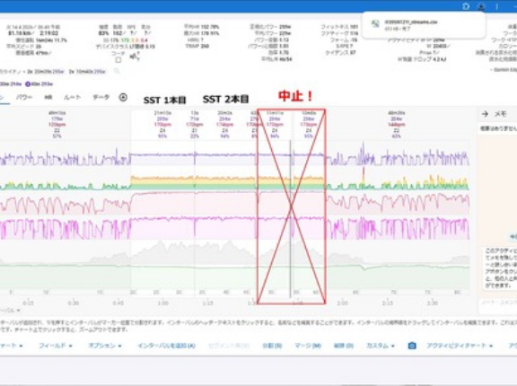 私がインターバルトレーニングを止める日