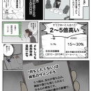 感想特典キャンペーンのお知らせ