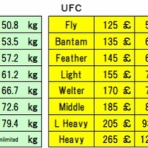    フシ穴の眼 〜スポーツ疾風怒濤編〜