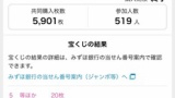 VIP宝くじ共同購入、60万当選ｗ ｗ ｗ （※画像あり）