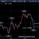 2025年11月　＋148,063 円