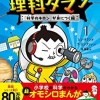 【パンドラの箱】人類、禁忌を犯す　
