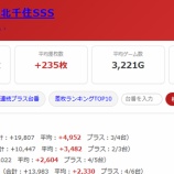 『2026.8/28 ピーアーク北千住SSS』の画像