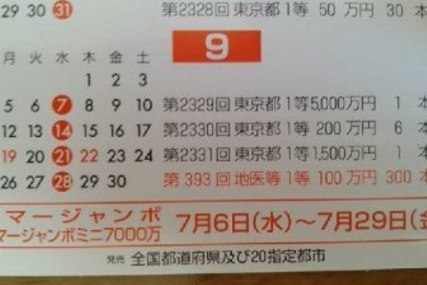 宝くじ当選確率ぶろぐ オータムジャンボ
