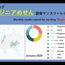 私のブログ「エンジニアめせん」1月のマンスリーレポート