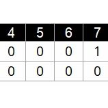 『パナマ、イタリアを破る　GroupA』の画像