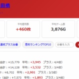 『2026.7/18 プレサス飯田橋 土曜日』の画像
