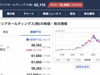 【悲報】キオクシア、時間外で投げ売り。5万8千円に