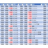 『5/26　エスパス西武新宿駅前　桜梅桃李』の画像