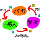 バカなふりをした賢者