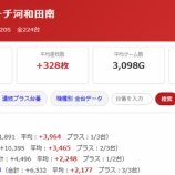 『6/13　ビックマーチ河和田南　旧イベ』の画像