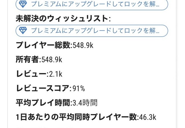 steam版メタファーの国別プレイヤー比率、中国27.4%、アメリカ24.9%、日本14.8%