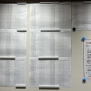 志摩sccの新ハンデが判りました