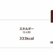ごはんとデザートを付けても安心！わずか糖質6.1gのハニーマスタードソテー。ラカントヘルシーレシピ更新しました🎀
