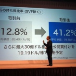 『【SBG】借金して株を買う孫正義、前代未聞1.3兆円の大赤字見通しで倒産不可避。』の画像