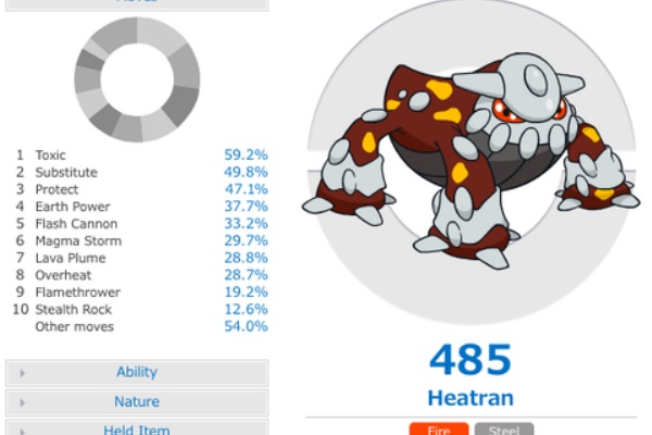 Oras 挑発鬼火ヒードラン Sit S Unusual Pokemons