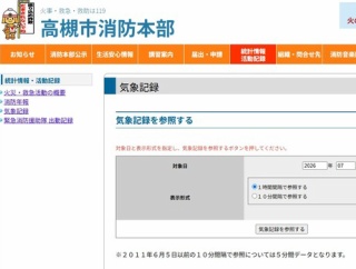 高槻市消防本部　高槻の過去の気温を1時間、10分毎に検索できるページがある　熱中症対策の参考に