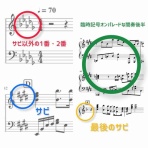 福岡市西区拾六町の音楽教室