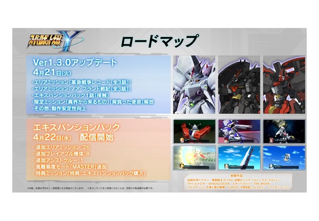 スパロボYにイデオン、アイマス、エウレカ、ベルチル、クロスアンジュ、スタードライバー参戦！