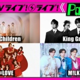 『[＝LOVE] 『CDTV4時間SP』のTverサムネにイコラブヲタは鳥肌立つぞ…』の画像
