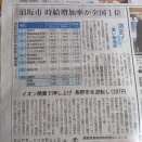 250906土曜日　つがる収穫選果機、S16.17刈払機、紅玉、S13秋映下枝葉摘み、袋詰め