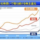 飛耳長目　昨日までの高市総理、木原官房長官、藤田代表、茂木外相、小林政調会長、玉木代表、小野田経済安保相、青山環境副大臣　　1月9日から11日　2026年