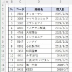 パソコン講師の雑記録