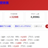 『2026.7/18　エスパス上野新館』の画像