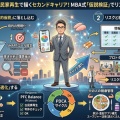 【40代からの挑戦】古民家再生で描くセカンドキャリア！MBA式「仮説検証」でリスクを最小化する戦略
