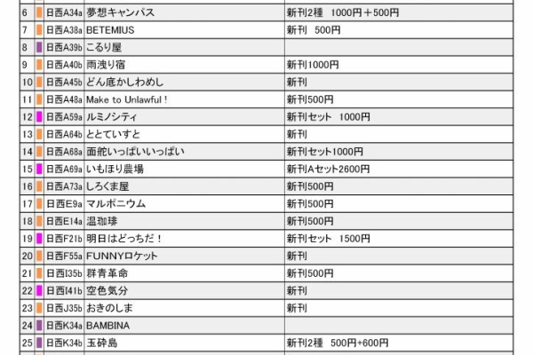 Going My Way コミケとかイベントとか