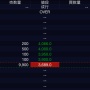 ソニー、KADOKAWAの買収をやめて筆頭株主に　→　株価がとんでもなくヤバいことになってしまうｗｗｗｗｗｗｗｗ