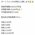 配当金を時給換算してみました