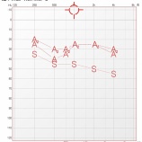 『補聴器の調整にこだわりたい方へワンポイント』の画像