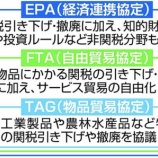 『対日貿易交渉開始。日本株は中国株を超える大暴落に陥る可能性。』の画像