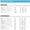 【日本ハム】福谷浩司が登録／生田目翼・細野晴希を抹消　24日公示