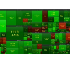 2026年4月17日　大引け